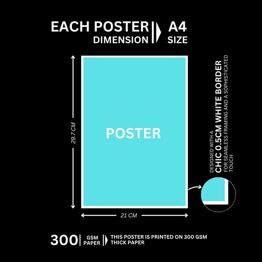 Cristiano Ronaldo poster for wall